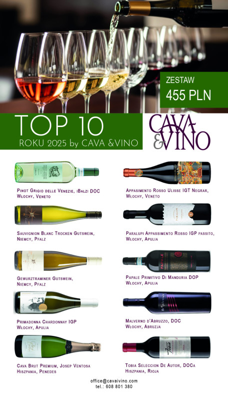 zestaw TOP 10 roku 2025