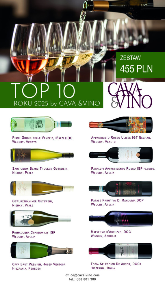 zestaw TOP 10 roku 2025